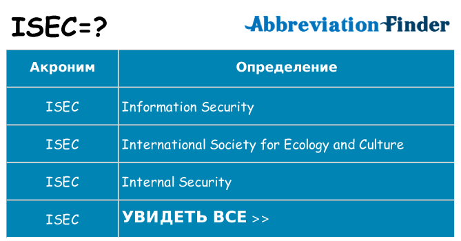 Что означает аббревиатура isec