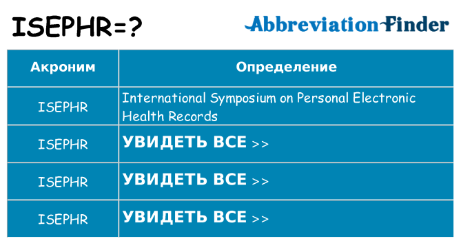 Что означает аббревиатура isephr