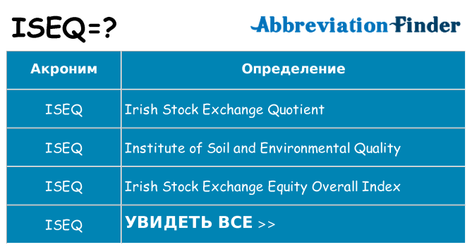 Что означает аббревиатура iseq