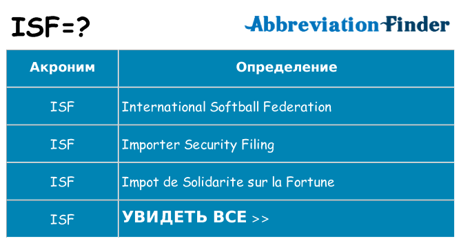 Что означает аббревиатура isf