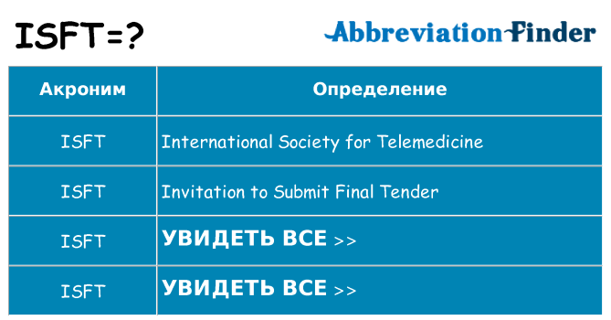 Что означает аббревиатура isft