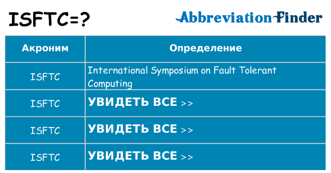 Что означает аббревиатура isftc