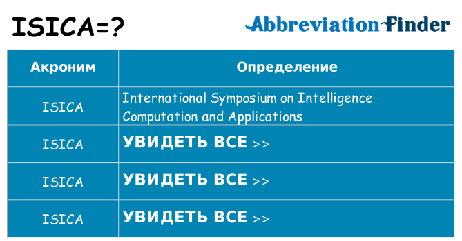 Что означает аббревиатура isica