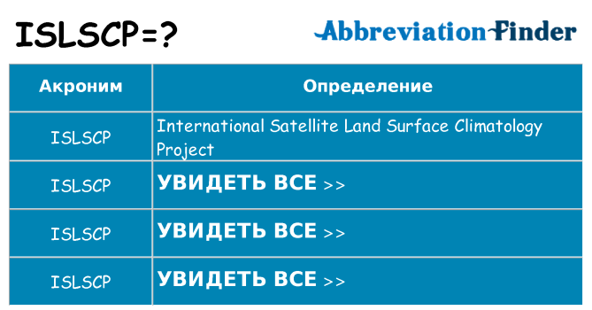 Что означает аббревиатура islscp