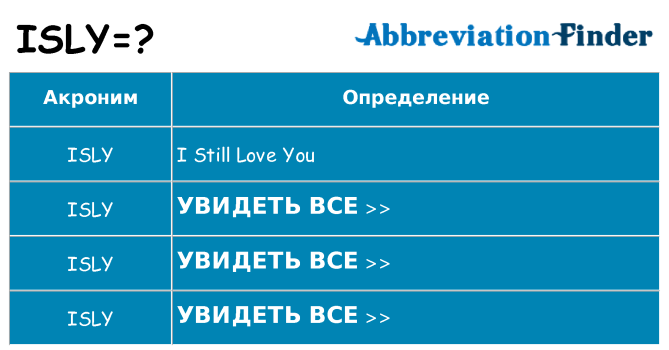 Что означает аббревиатура isly