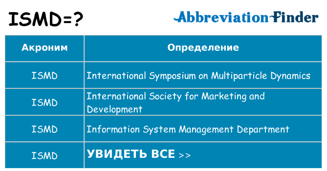Что означает аббревиатура ismd