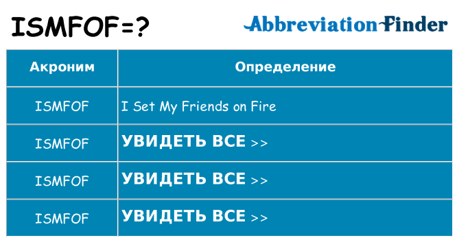 Что означает аббревиатура ismfof