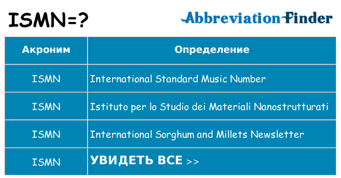 Что означает аббревиатура ismn
