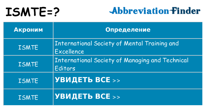Что означает аббревиатура ismte