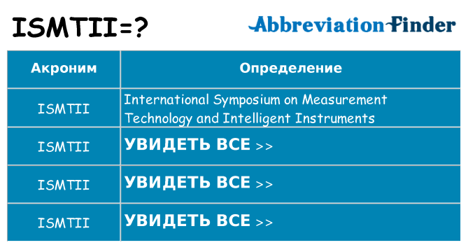 Что означает аббревиатура ismtii