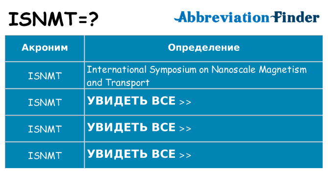 Что означает аббревиатура isnmt