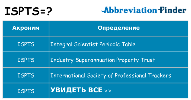 Что означает аббревиатура ispts