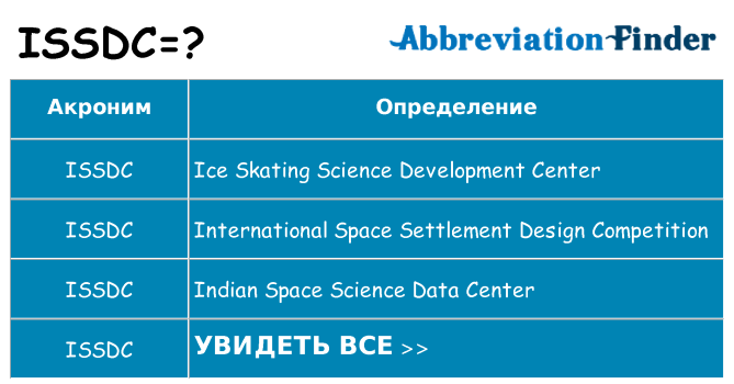 Что означает аббревиатура issdc