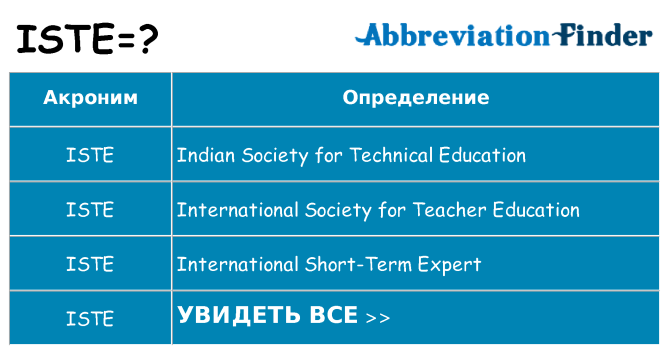 Что означает аббревиатура iste