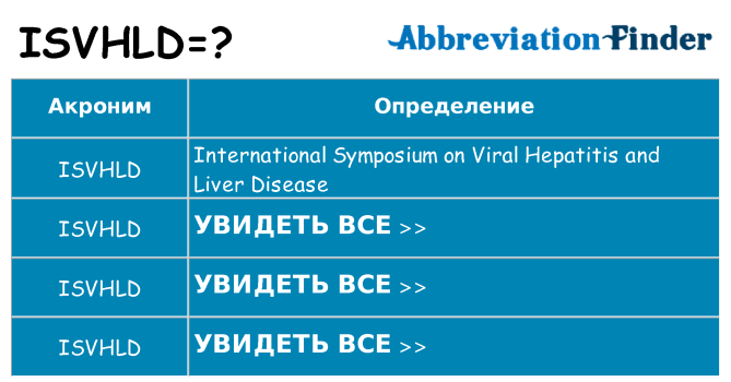 Что означает аббревиатура isvhld