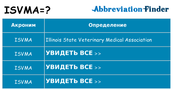 Что означает аббревиатура isvma
