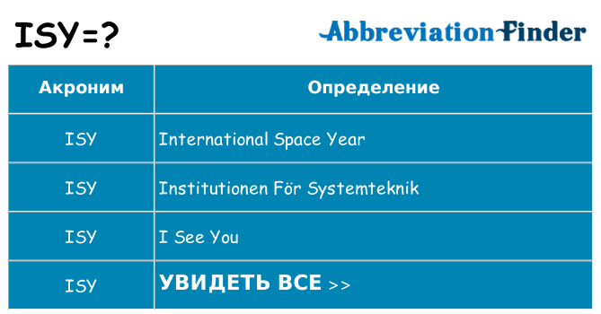 Что означает аббревиатура isy