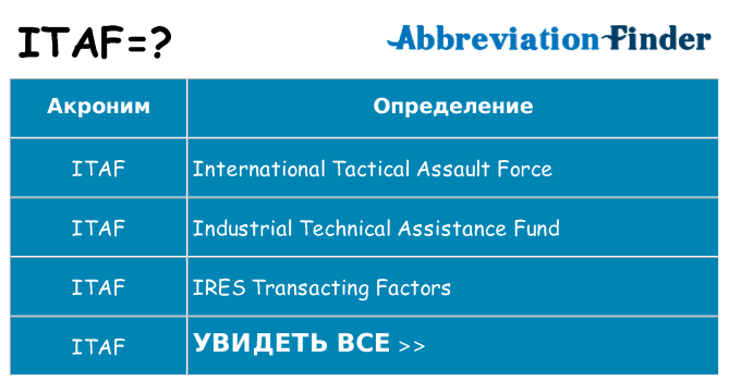Что означает аббревиатура itaf