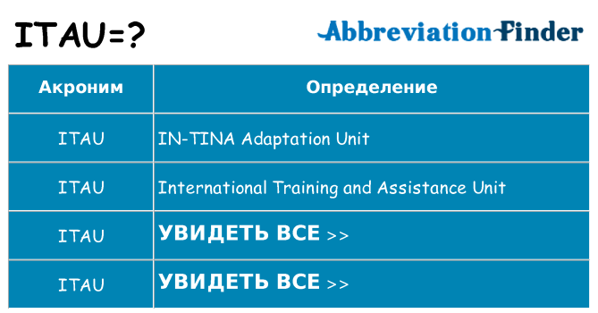 Что означает аббревиатура itau