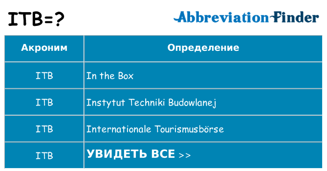 Что означает аббревиатура itb
