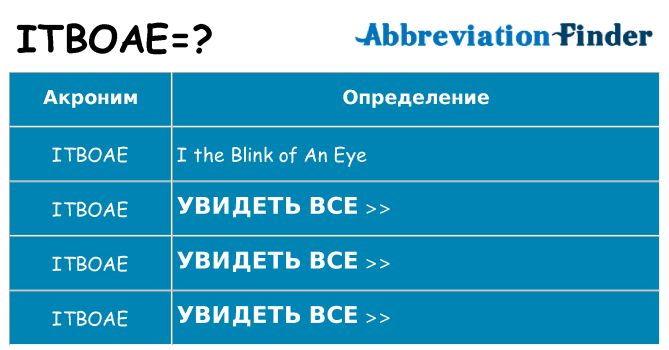 Что означает аббревиатура itboae