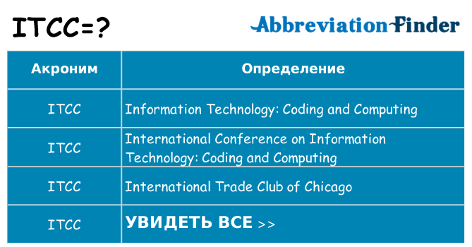 Что означает аббревиатура itcc