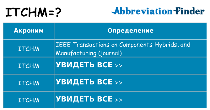 Что означает аббревиатура itchm