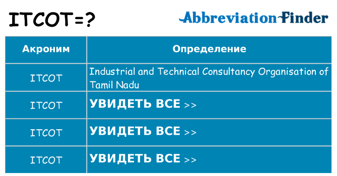 Что означает аббревиатура itcot