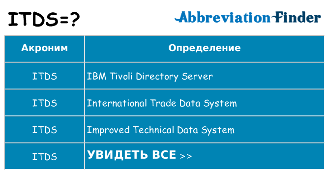 Что означает аббревиатура itds