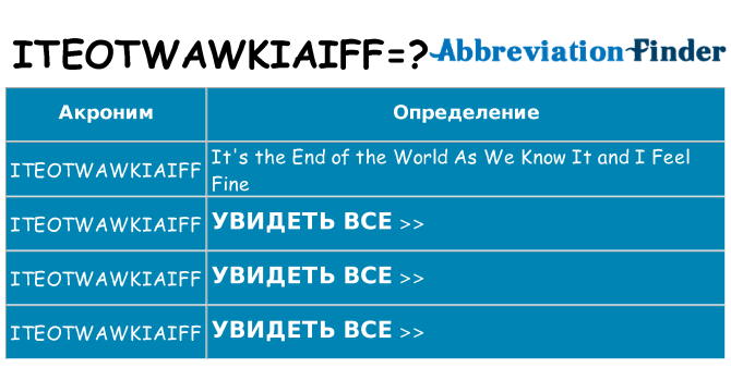 Что означает аббревиатура iteotwawkiaiff