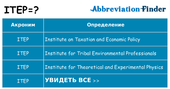 Что означает аббревиатура itep