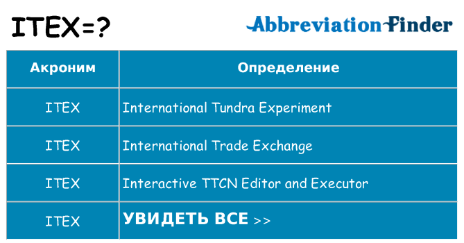 Что означает аббревиатура itex