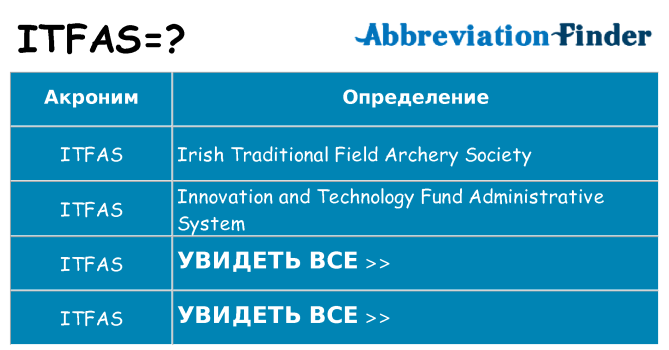 Что означает аббревиатура itfas