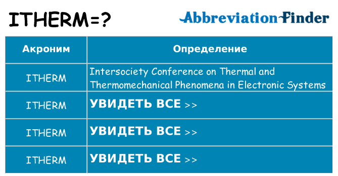 Что означает аббревиатура itherm