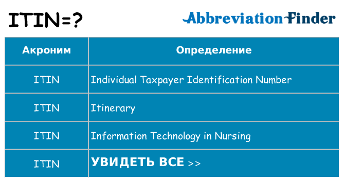 Что означает аббревиатура itin