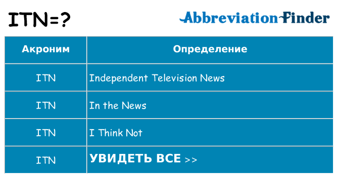 Что означает аббревиатура itn