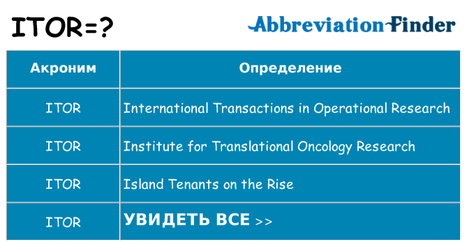 Что означает аббревиатура itor