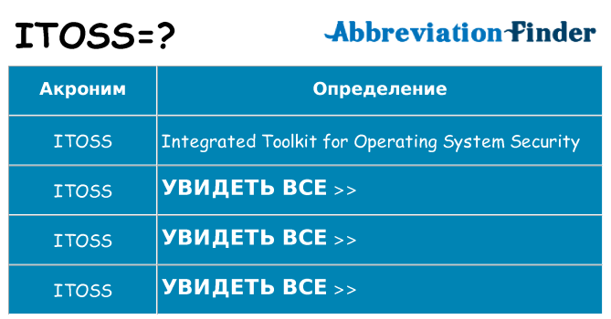 Что означает аббревиатура itoss