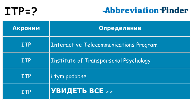 Что означает аббревиатура itp