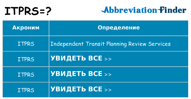 Что означает аббревиатура itprs