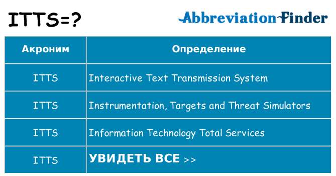 Что означает аббревиатура itts