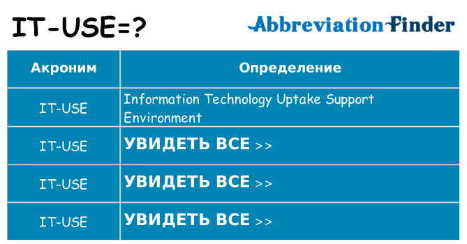 Что означает аббревиатура it-use
