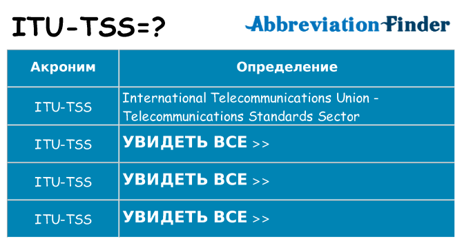 Что означает аббревиатура itu-tss