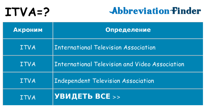 Что означает аббревиатура itva
