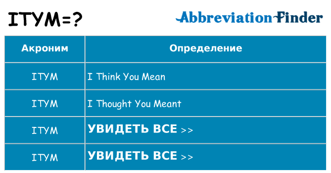 Что означает аббревиатура itym