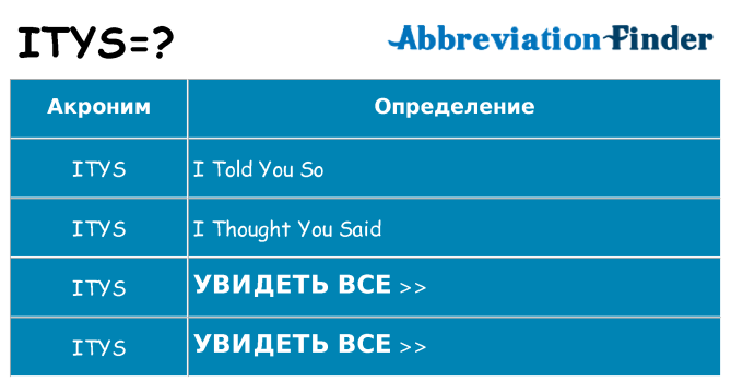Что означает аббревиатура itys