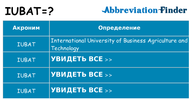 Что означает аббревиатура iubat