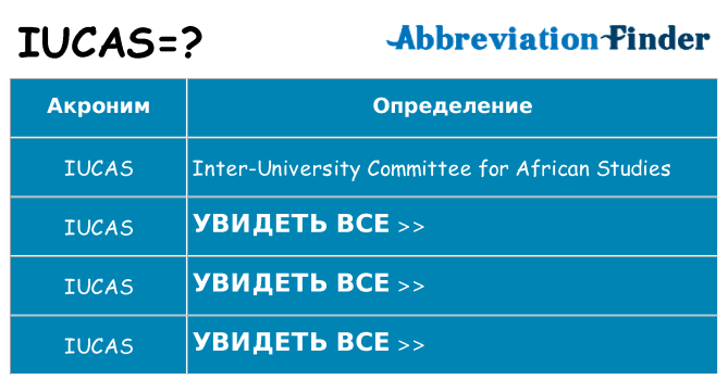 Что означает аббревиатура iucas