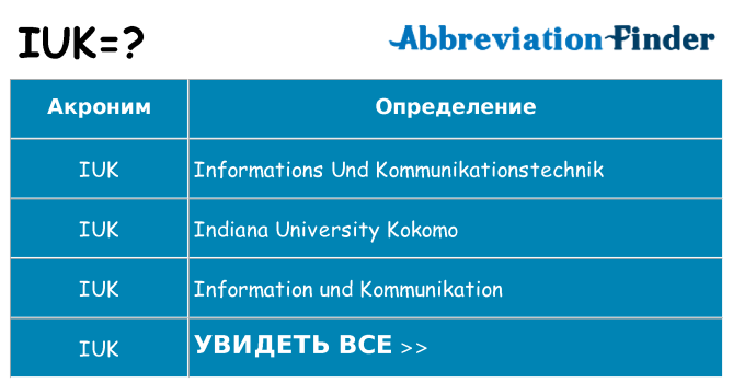 Что означает аббревиатура iuk