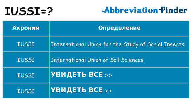 Что означает аббревиатура iussi